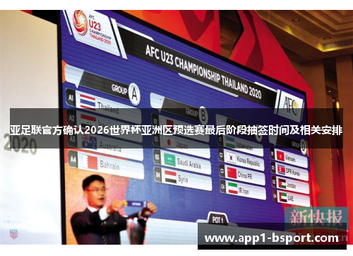 亚足联官方确认2026世界杯亚洲区预选赛最后阶段抽签时间及相关安排 亚足联官方确认2026世界杯亚洲区预选赛最后阶段抽签时间及相关安排