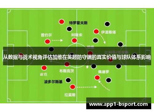 从数据与战术视角评估加维在英超防守端的真实价值与球队体系影响