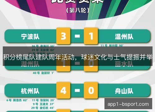 积分榜尾队建队周年活动,球迷文化与士气提振并举 积分榜尾队建队周年活动,球迷文化与士气提振并举